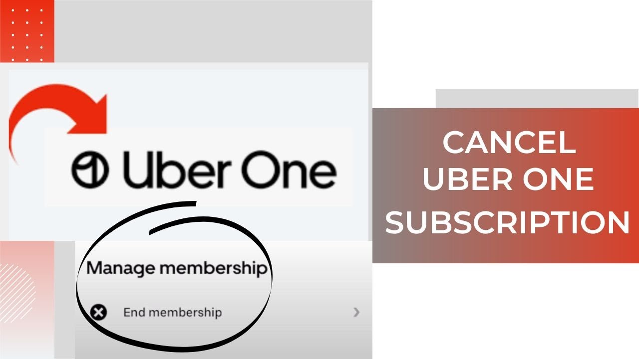 How to Cancel Uber One A StepbyStep Guide Paketmu Business Review