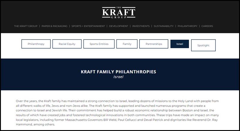 Kraft Group Israel